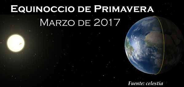 Marzo 17 Equinoccio