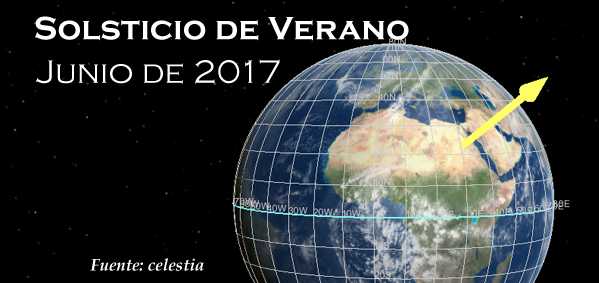 solsticiodeverano