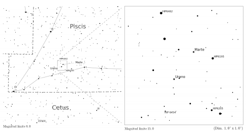 mars_uranus_zoom