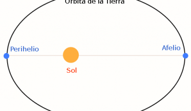 Fotografía ilustrativa del artículo