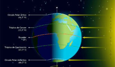 Fotografía ilustrativa del artículo