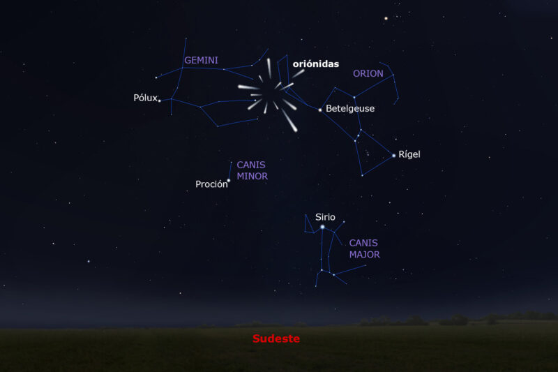 El 'radiante' de las oriónidas. / Fuente: Instituto Geográfico Nacional.