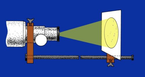 Proyección del Sol mediante un telescopio. Hay que asegurarse de que tanto el telescopio como el ocular utilizados son aptos para este fin.