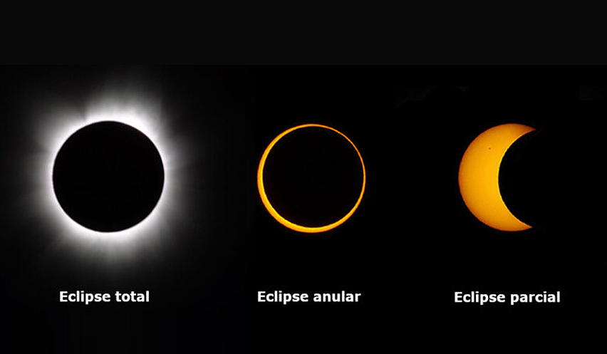 El astrónomo Rafael Bachiller, director del Observatorio Astronómico Nacional, ofrece la conferencia divulgativa El gran Trío de Eclipses españoles 2026, 2027 y 2028: cómo, dónde y cuándo observarlos.